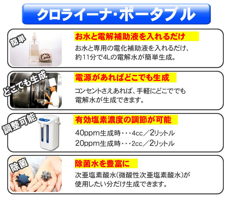クロライーナ・ポータブルの特徴