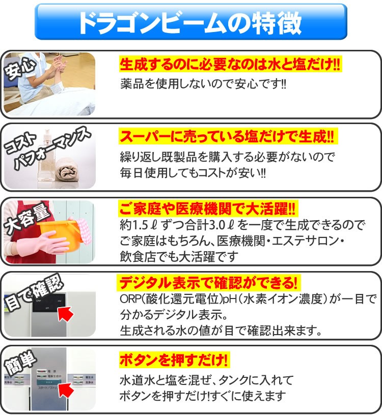 次亜塩素酸水などの置き場所にお悩みではありませんか？