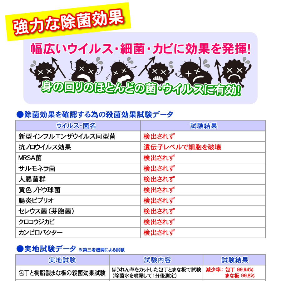 とるゾウ専用液Eの強力な除菌効果