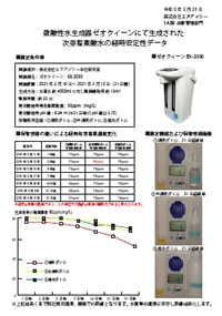 ゼオクイーン 塩素濃度 経時安定性データ
