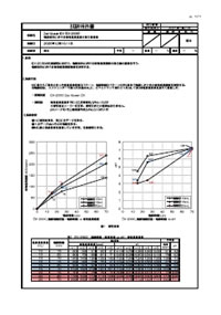 ゼオクイーン 塩素濃度 試験結果